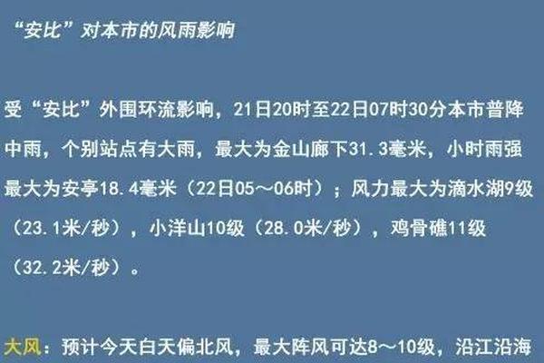 台北一男子身份证号123456789，多次被怀疑是假证。